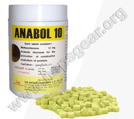 Anadrol 50 british dispensary